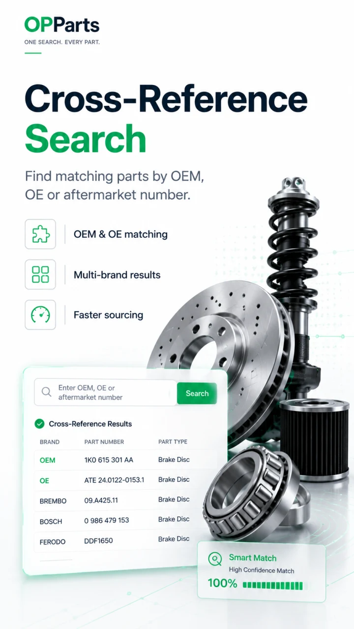 Cross-reference parts search
